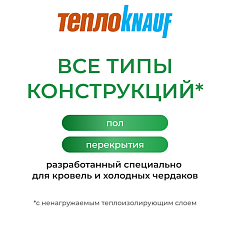 Кнауф для перекрытий ТR 040 2-50*1220*7380 0,9м3/18м2/32 под