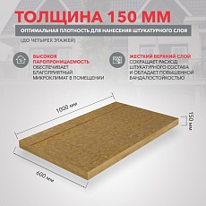 Rockwool Рокфасад Д ЭКСТРА (1000*600*150) 2п/0,18м3/1,2м2/16пач.под