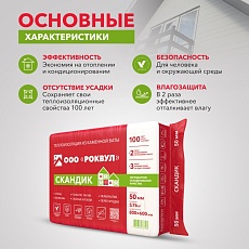 Rockwool Лайт Баттс скандик (800*600*50) 12п/0,288м3/5,76м2/24пач.под